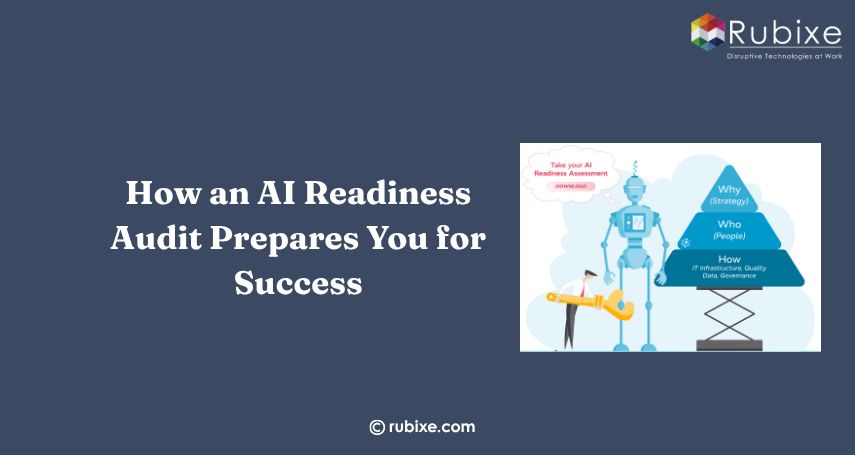 How an AI Readiness Audit Prepares You for Success