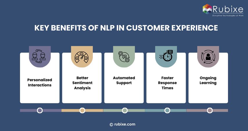 Key Benefits of NLP in Customer Experience