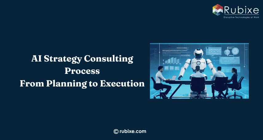 AI Strategy Consulting Process: From Planning to Execution