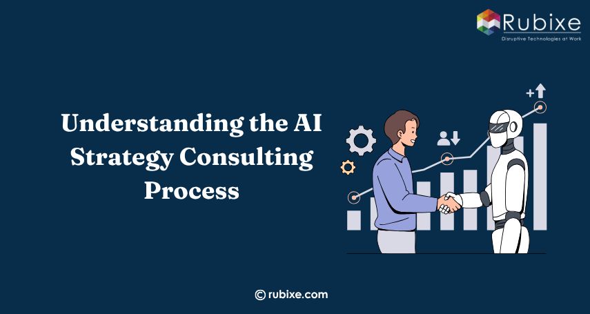 Understanding the AI Strategy Consulting Process