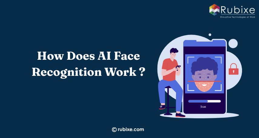 How Does AI Face Recognition Work