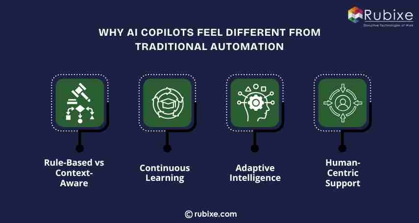 Why AI Copilots Feel Different From Traditional Automation