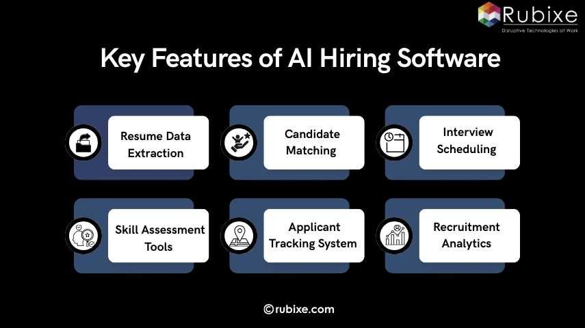 Key Features of AI Hiring Software