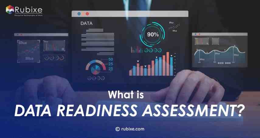 What Is Data Readiness Assessment?
