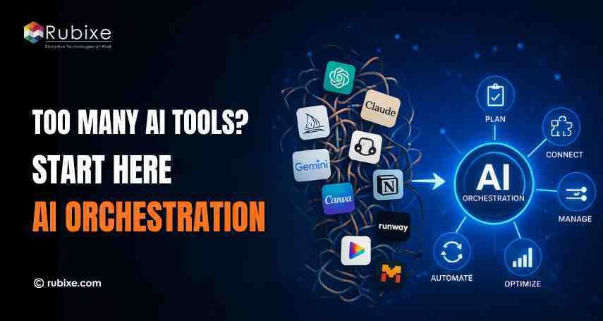 What is AI orchestration?