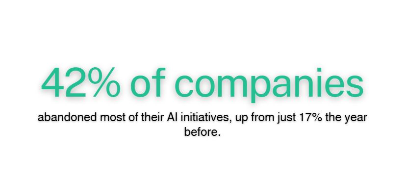 The Scale of the Problem Nobody Talks About