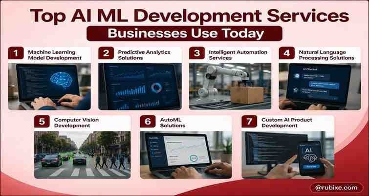 TOP AI ML Development Services