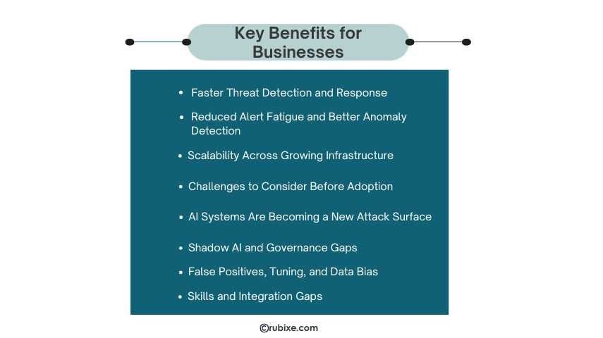 Key Benefits for Businesses